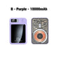 22.5W Ultra-Slim Fast Charging 10000mAh tehopankki
