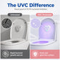 Älykäs UVC-WC-sterilointivalo