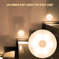 Energiatehokas LED-liiketunnistinvalaisin